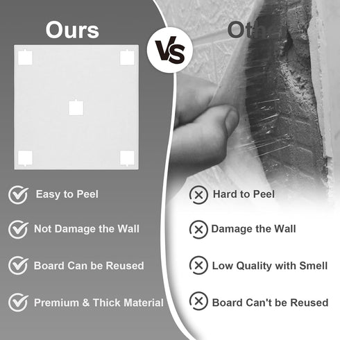 Large Cork Board Alternative 48"x36" - Set of 12 Pack Acoustic Panels with Safe Removable Adhesive Tabs