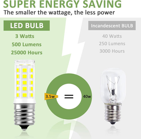 E17 Appliance LED Light Bulb, Kei D28A 6000K 3W Daylight White, Compatible for Frigidaire Kenmore, 3-Pack