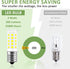 E17 Appliance LED Light Bulb, Kei D28A 6000K 3W Daylight White, Compatible for Frigidaire Kenmore, 3-Pack