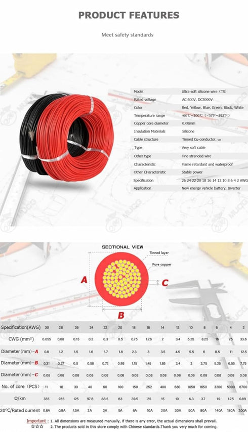 Kenhihi 20AWG 20ft, 20Gauge 10ft 10ft) Silicone Wire Ultra Flexible Stranded Wire, Tinned Copper - Battery, Automotive