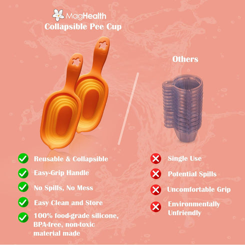 2 5 Reusable Pee Cups for Ovulation & Pregnancy Test Strips - Leak-Proof Urine Sample Cups, Collapsible Silicone Design