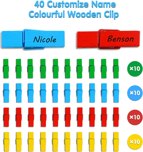 Student Behavior Clip Chart - Classroom Management Kids Reward Pocket Chart, Behavior Bulletin Board for Preschool