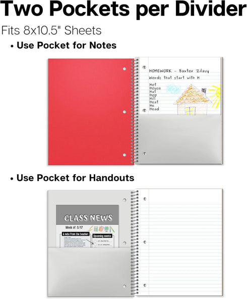 Dunwell Red Wide Ruled Spiral Notebook, 1 Subject, 100 Sheets, Plastic Cover, Perforated Pages, Poly Pocket Folder