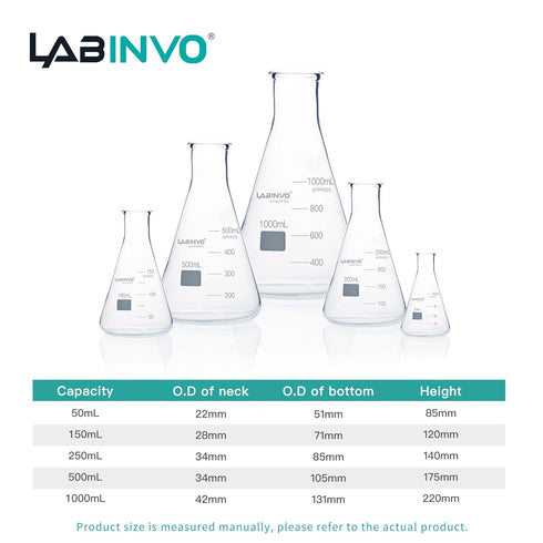 Narrow Mouth Graduated Glass Erlenmeyer Flask Set | 1pc of Vol.50 150 250 500 1000 ml, 3.3 Borosilicate Glass