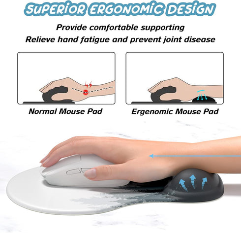 Hsurbtra Ergonomic Mouse Pad, Cute White Forest Gel Mouse Pads with Wrist Rest Support, Non-Slip PU Base, Memory Foam