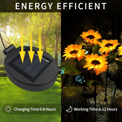 Solar Lantern Light Replacement Top, LED Solar Panel Lantern Lid for Outdoor Flower DIY Garden Decor (4PCS)