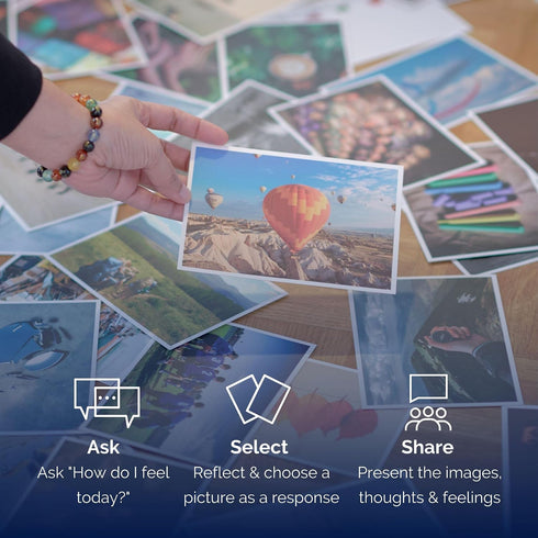52 metaFox 'Feelings Palette' - Cards for Self-expression, Coaching, and Therapy l Express and work with your emotions