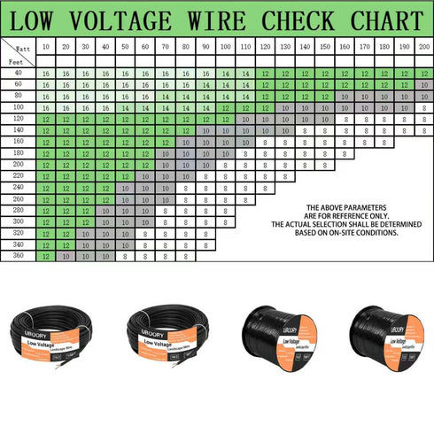 14/2 14 2 50 Low Voltage Landscape Wire, Gauge Conductor Feet, Outdoor Direct Burial Electrical Wire