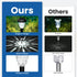 10 Pack GIGALUMI Solar Lights Outdoor, Solar Pathway Lights with Great Pattern, Waterproof Auto On/Off Light