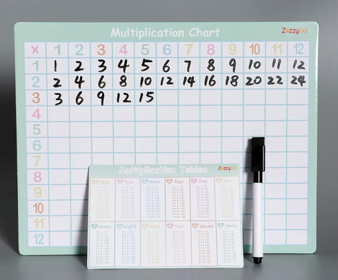 Multiplication Dry Erase Board for Kids, Times Tables, Math Multiplication Chart for School Supply & Homeschool