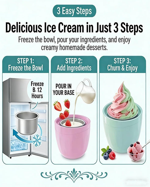 Generic 15-Minute 500ML Frozen Small Home Mini Ice Cream Maker, One-Touch Electric Machine, Personal Dessert Maker