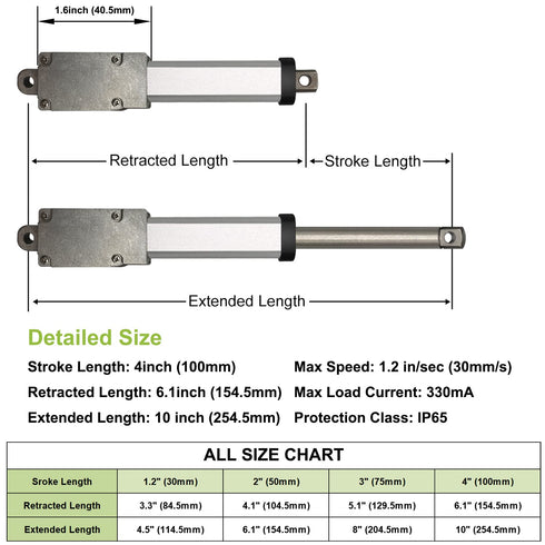 4" 12V 32N/7.2lb 1.2"/sec UYGALAXY Stroke Micro Electric Linear Actuator - Speed Mini Waterproof Metal Mini Motion