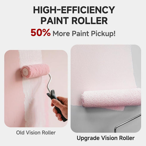 4 Inch 5 Packs Mini Paint Roller Kit - Small Paint Roller Frame, Microfiber Paint Roller Covers,Sturdy Tray, Perfect