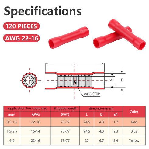 120pcs Red Butt Splice Crimp Connectors, (22-16) AWG Insulated Electrical Wire Crimp Connectors, Butt Splice Terminals, 12-10 Gauge Red Butt Connectors