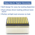 ONiLAB 100ul Pipettor Tips, Universal Lab Transparent Liquid Tips with Box, Non-pyrogenic, 96 Tips (100ul, 1 Rack)