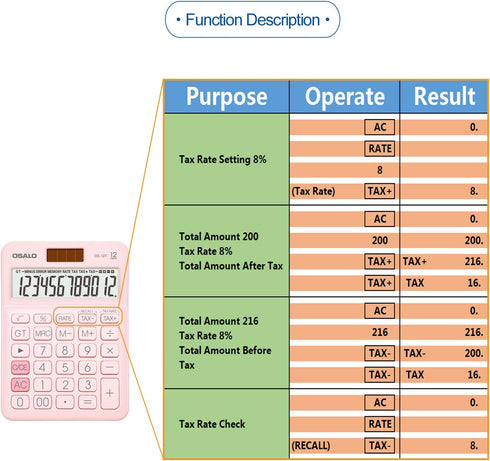 Pocket Small Size Desk Calculator, 12 Digit Large LCD Display, Basic Tax Function Handheld Calculator for Office