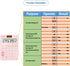 Pocket Small Size Desk Calculator, 12 Digit Large LCD Display, Basic Tax Function Handheld Calculator for Office