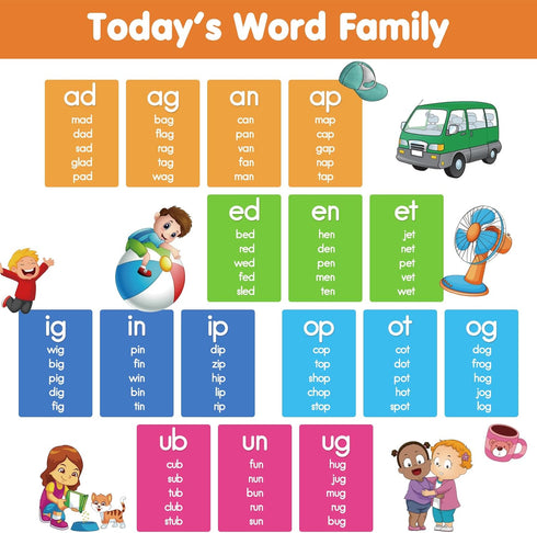 Word Families Pocket Chart, Word Building Center for Kindergarten Prek Preschool Classroom, Phonics and Spelling Learning Material for Homeschool Classroom. by Auchq