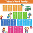 Word Families Pocket Chart, Word Building Center for Kindergarten Prek Preschool Classroom, Phonics and Spelling Learning Material for Homeschool Classroom. by Auchq
