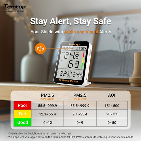 PM2.5, 60-Day Temtop Smart Air Quality Monitor with Indoor Thermometer & Thermo-Hygrometer AQI, Temperature