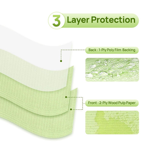 50 3-Ply 13" 18" JMU Pieces Dental Bibs, Disposable Dental Bibs Waterproof Patient Bibs Tray Covers x Green