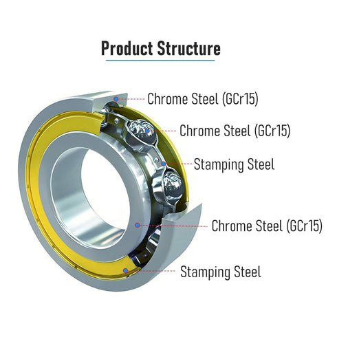 R1660ZZ 10 PCS Deep Groove Ball Bearing 6×16×5mm Double Metal Shielded Chrome Steel for Industrial Machine Use