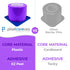 4"x6" 6.5nm (1 1200 Purple Barrier Film Roll - Thickness Medical Grade Surface Protective Dental Barrier Film