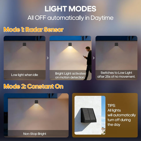 IP65 2 30H -2 Pack Solar Wall Light Outdoor, Radar Motion Sensor Lights Dawn Lighting Wall Sconce Waterproof Solar