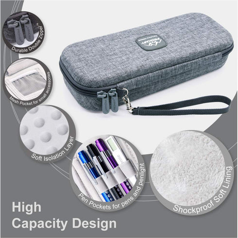 PROHAPI 3M Hard Stethoscope Case, Large Stethoscope Carrying Case with ID Slot, Compatible with Littmann/ADC/Omron/MDF