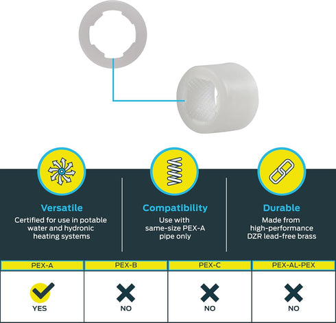 SharkBite 3/4 Inch Expansion Sleeve, Pack of 25 Rings for PEX-A Pipe/Tubing, Brass and Poly Plumbing Fittings