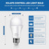 SYSAI 3 E26 Claps Light Pro, Sound Activation on/Off, Clap Detection, Smart Home, can be Used for Bedroom Desk lamp