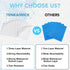 160 Pack 13"x18", 3-Ply Disposable Dental Bibs Waterproof Tattoo Bibs Sheet for Nail Salon, Dental Clinic, Feeding