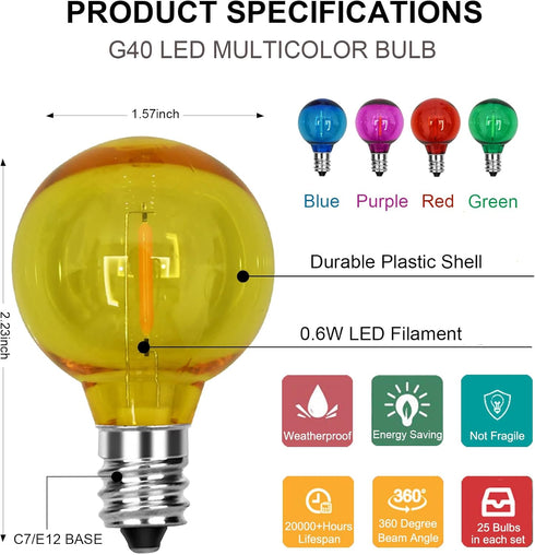 SUNSGNE 25 Pack G40 LED Christmas Replacement Globe Light Bulbs, 0.6 Watt Multicolor LED Bulbs with E12 Candelabra Base, Shatterproof Colored Light Bulbs for Outdoor Indoor Decor - Clear Multicolor by SUNSGNE