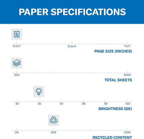 Hammermill Printer Paper, Great White 30% Recycled Paper, 8.5 x 11 - 92 Bright, Made in the USA, 086710 - 1 Ream (500 Sheets) by Hammermill