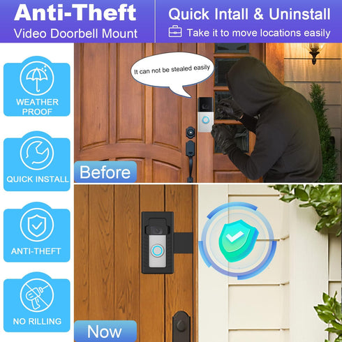 Anti-Theft Doorbell Mount, No-Drill Bracket for Video Doorbell Cover Holder, Does Not Block Sensor