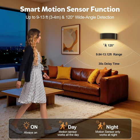 ToyGlee 5000mAh 15 3 Dimmable, Motion Sensor Wall Sconces, Rechargeable Battery Operated Wall Light with Remote