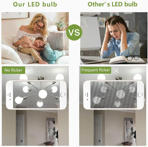 6 Pack G25(G80) Globe LED Light Bulbs, 5W Dimmable 40 Watt Equivalent, 500LM, E26 Base, 4000K Neutral White