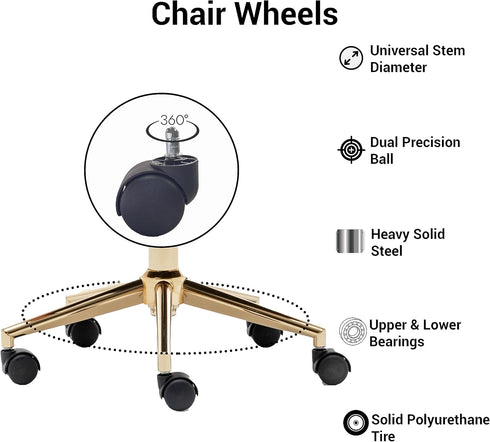 BTExpert 2" Heavy Duty Office Chair Wheels, Safe for All Floors, Rotating Mute Universal Standard Stem Size,