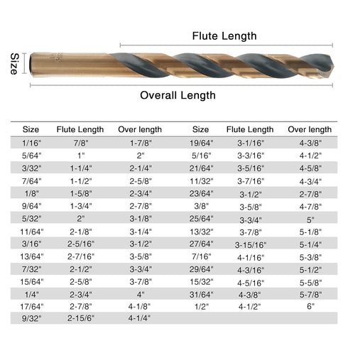 29Pcs Cobalt Drill Bit Set, 135 Degree Tip High Speed Steel, Black and Gold Finish, Metal Indexed Storage Case