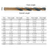 29Pcs Cobalt Drill Bit Set, 135 Degree Tip High Speed Steel, Black and Gold Finish, Metal Indexed Storage Case