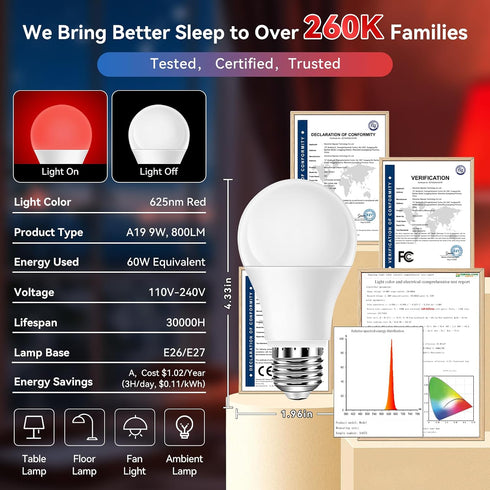 625nm Bulbs 100% Bulbs A19 9W 60W Bulb 3-Pack Neporal Red Light for Sleep, Blue Light Blocking Light for Melatonin
