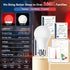 625nm Bulbs 100% Bulbs A19 9W 60W Bulb 3-Pack Neporal Red Light for Sleep, Blue Light Blocking Light for Melatonin