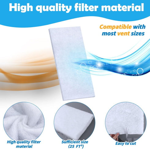 12 In x 25 FT Air Vent Filters, Polyester Floor Vent Filter Cut to Fit Dust Control Replacement Roll