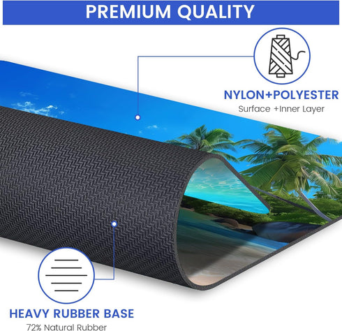 Mouse Pad - Non-Slip Rubber Base Mouse Mat, Waterproof Gaming Square Mouse Pad for Wireless Mouse, Computers, Laptop,