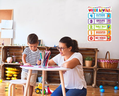 D4DREAM Voice Level Poster for Classroom, Noise Level Rules Poster, Educational Decor for Back to School