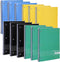 Graph Paper Spiral Notebook - Quad Ruled Grid, 10.5 x 8 Inches, 1 Subject Wirebound Notebook, Assorted Colors, 100
