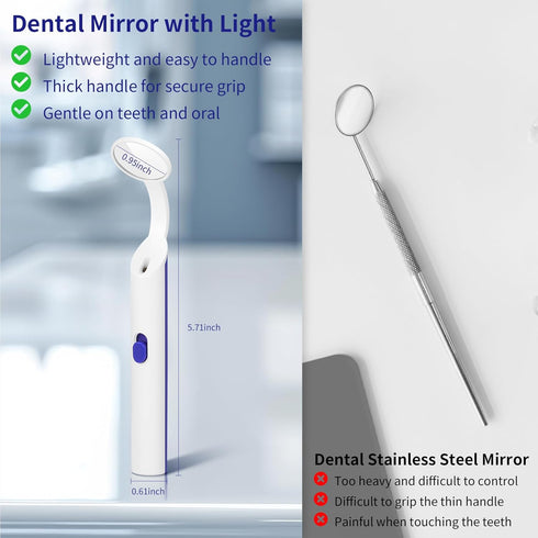 Annhua Dental Mirror for Teeth with Light Anti Fog Dentist Mouth Mirror, Reusable Plastics Dentist Mirror
