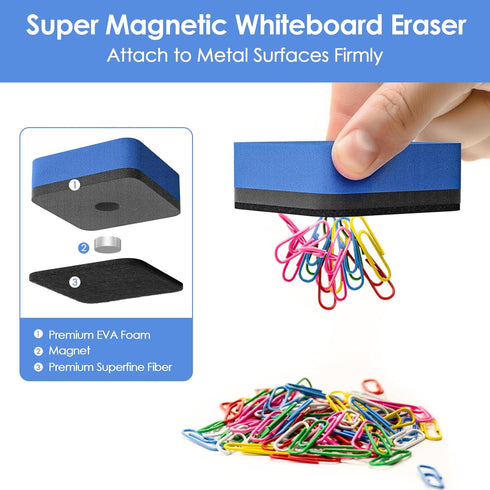 MaxGear 108 Pack Magnetic Dry Erase Erasers for Classroom, Office, and Home Supplies