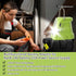 Battery Adapter for Ryobi 18volt One+ P107 P108 Li-ion Battery, Portable Power Source Converter with Dual USB Phone