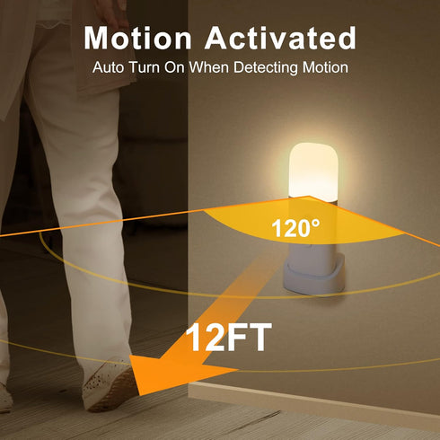 2000mAh Portableimmable 5 2Pack) YELKO Motion Sensor Night Light, Rechargeable Night Lights Battery Powered